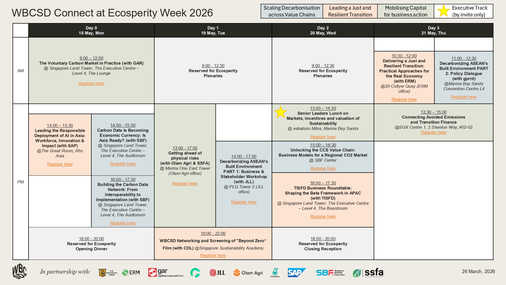 Programme - WBCSD Connect at Ecosperity Week 2026