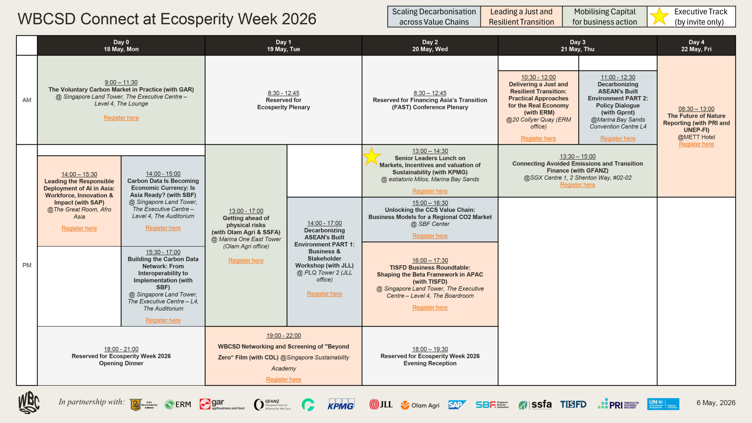 Programme One pager